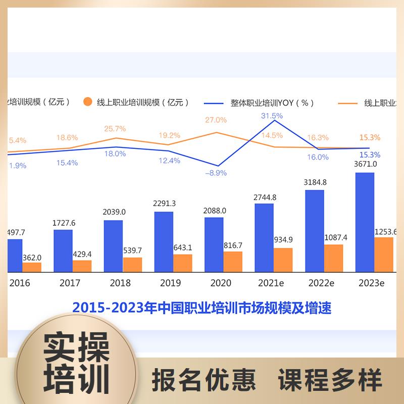 经济师建筑技工就业
