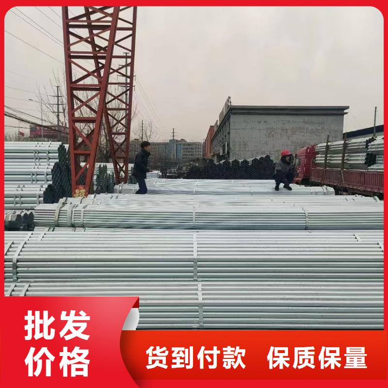 Q235B镀锌方管价格