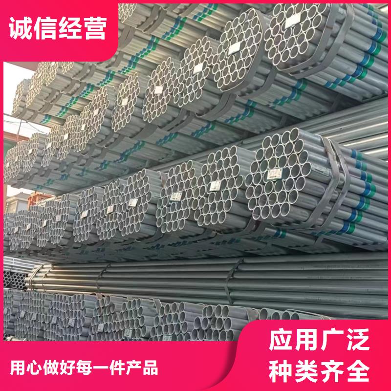 热镀锌方管多少钱一米