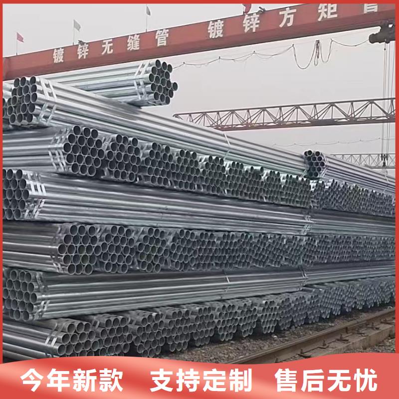 镀锌管价格