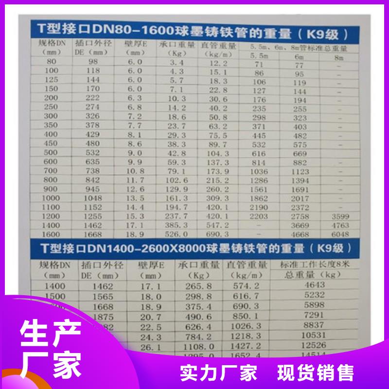 T型DN350球墨铸铁管工厂直销-