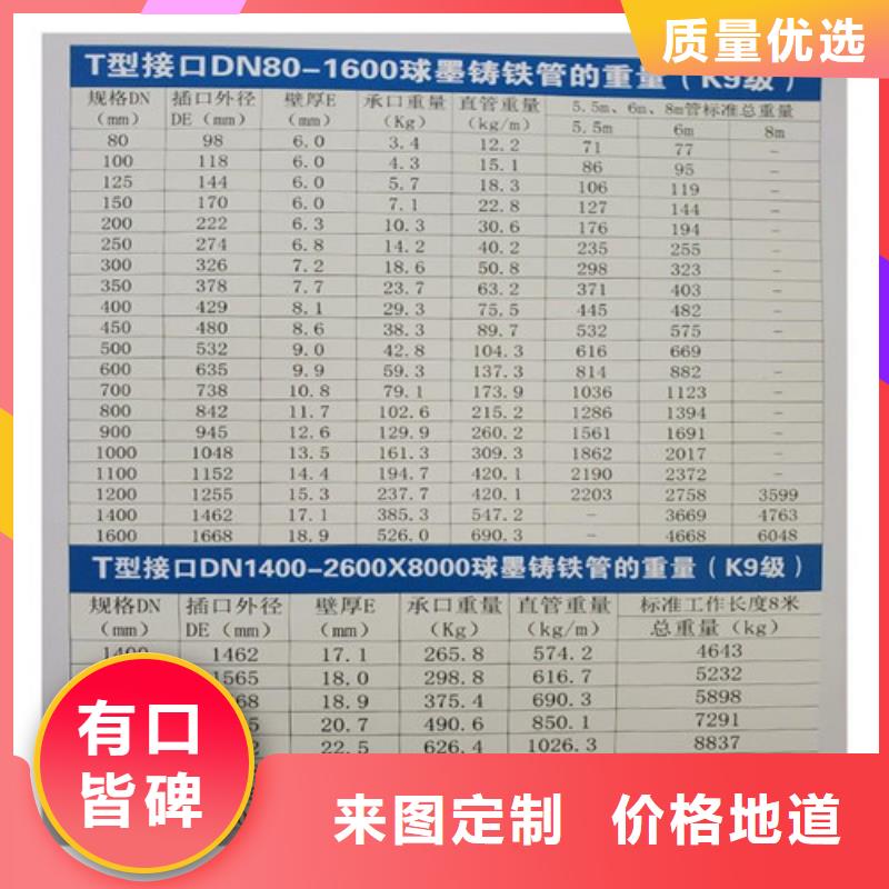 DN400球墨铸铁给水管实体大厂