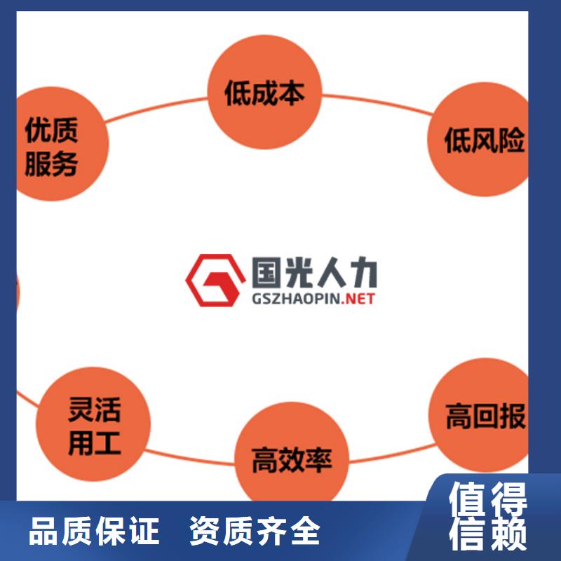 劳务派遣-出国打工途径诚实守信