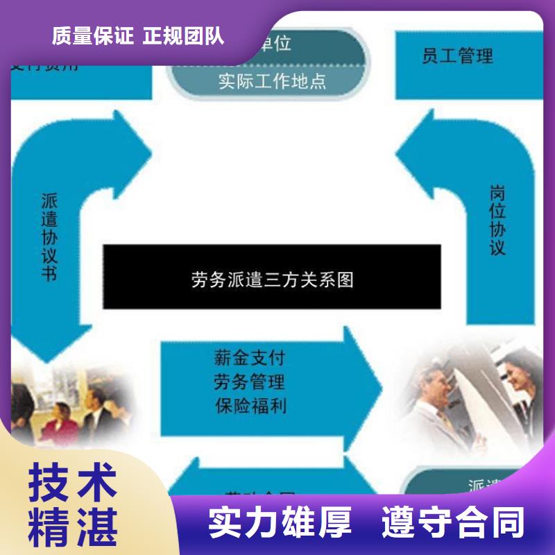 劳务派遣_劳动派遣公司多家服务案例