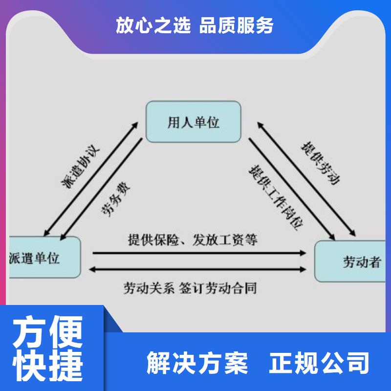 劳务派遣-人力外包多年经验