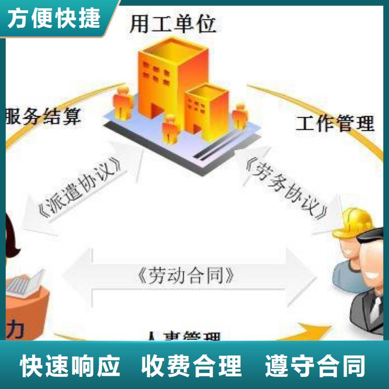 劳务派遣劳务外派效果满意为止