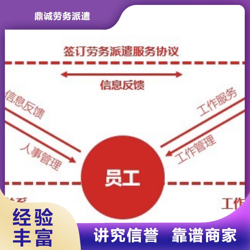 新会区司前大岗劳务公司
