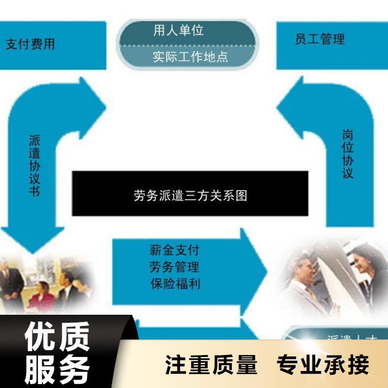 深圳市桃源街道劳务派遣公司资质流程优惠报价