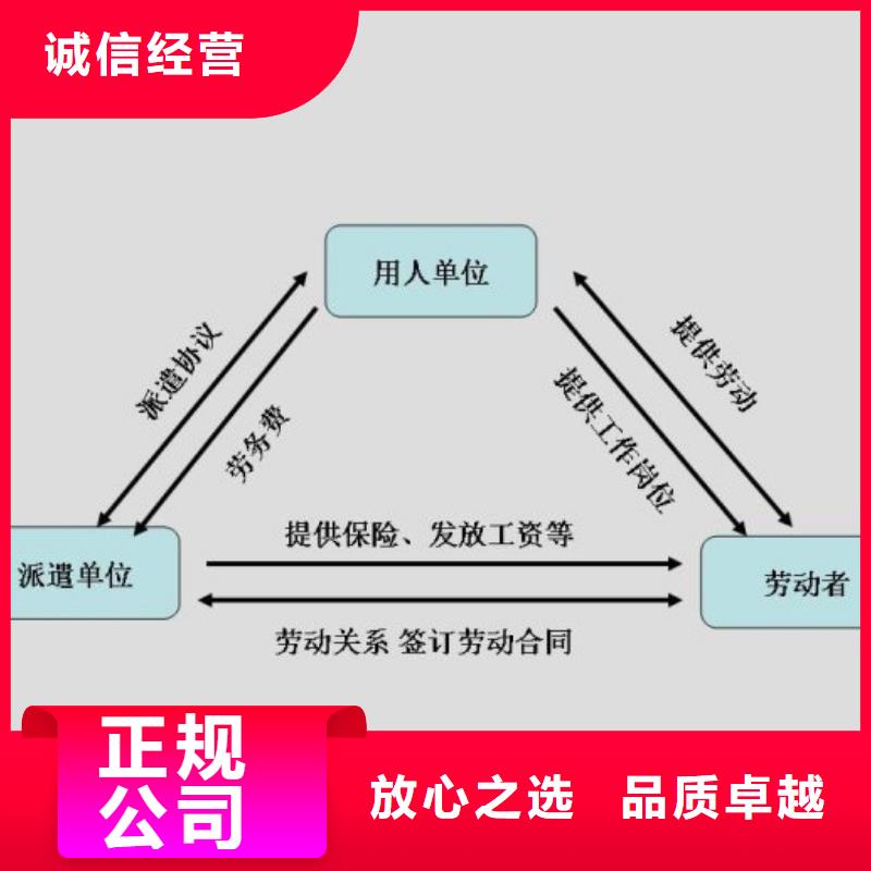 增城区石滩劳务派遣公司值得信赖