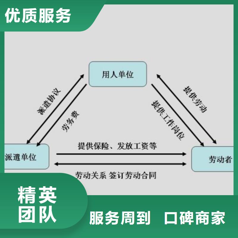 劳务派遣劳务外派效果满意为止