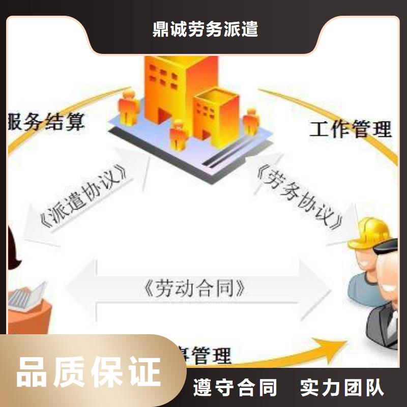 中山市南朗短期劳务派遣了解更多