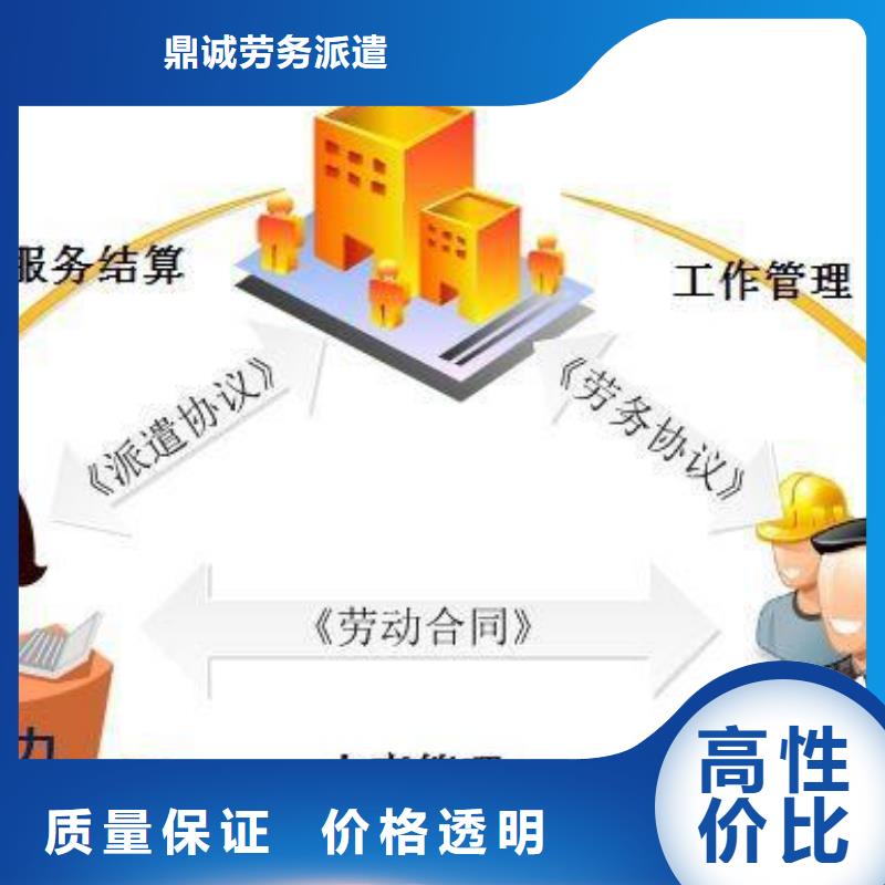 南海区平洲劳务派遣公司量大从优
