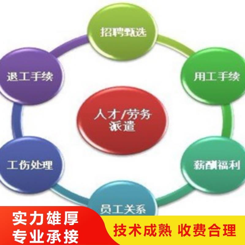 劳务派遣【对外劳务合作】快速响应