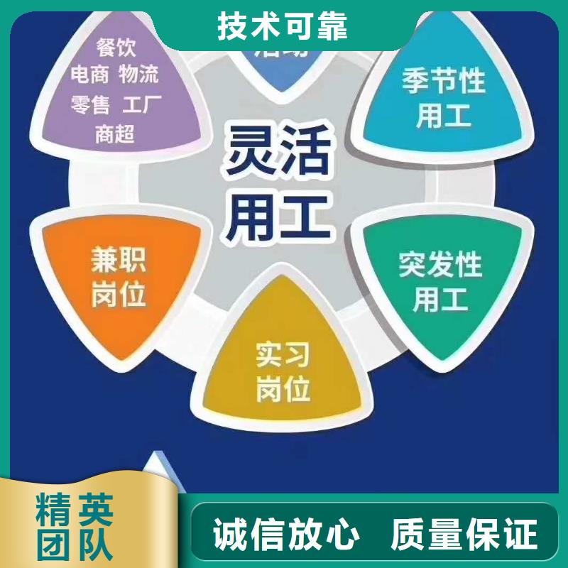 劳务派遣案例丰富