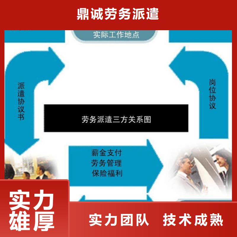 劳务派遣人力资源管理明码标价