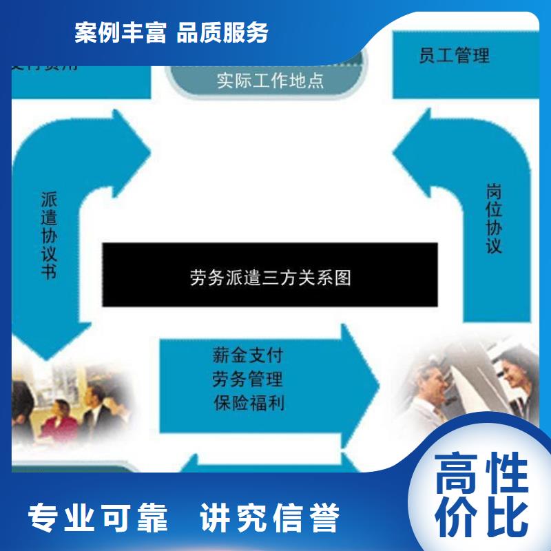 劳务派遣劳务中介公司资质齐全