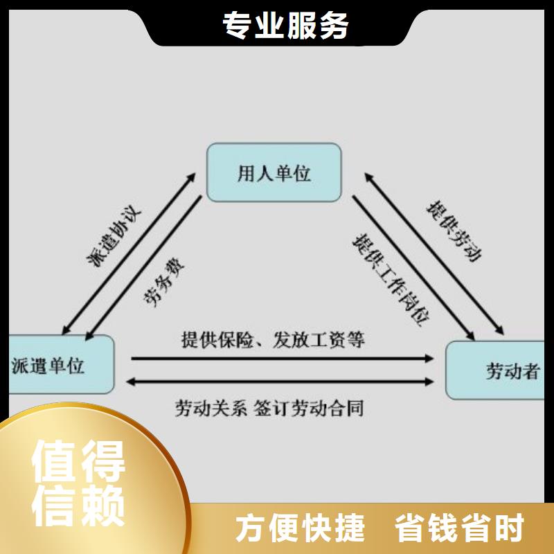 中山市黄圃劳务派遣公司