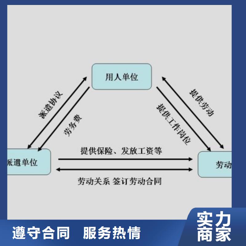 白云区钟落潭临时工派遣了解更多