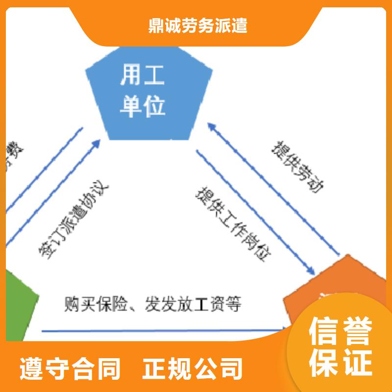 劳务派遣案例丰富