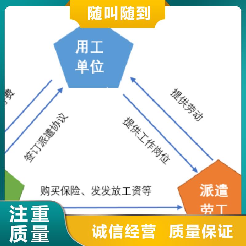 劳务派遣出国打工比同行便宜