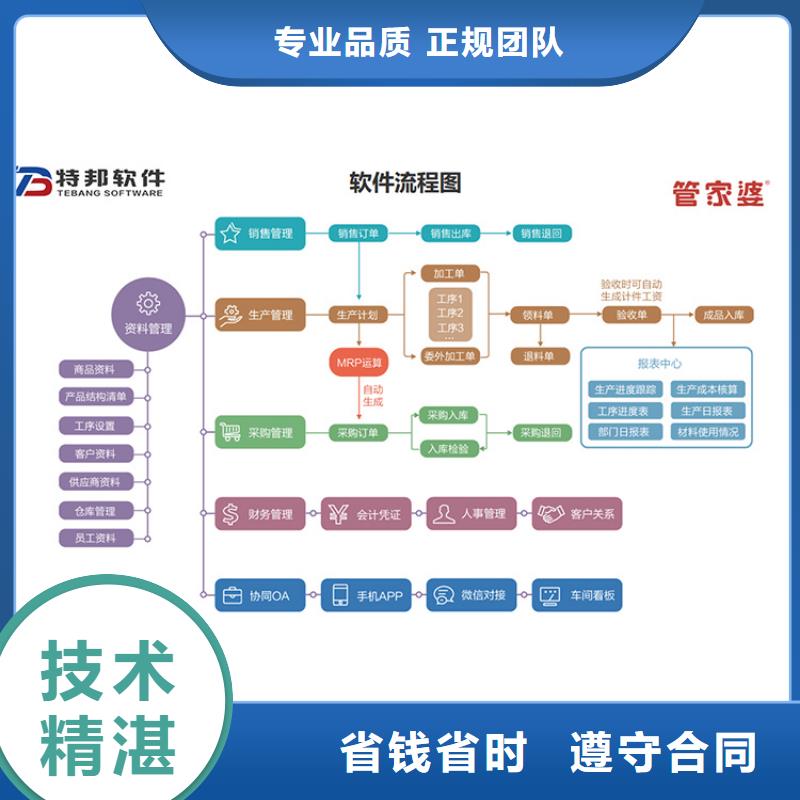 出入库管理软件好用吗功能齐全
