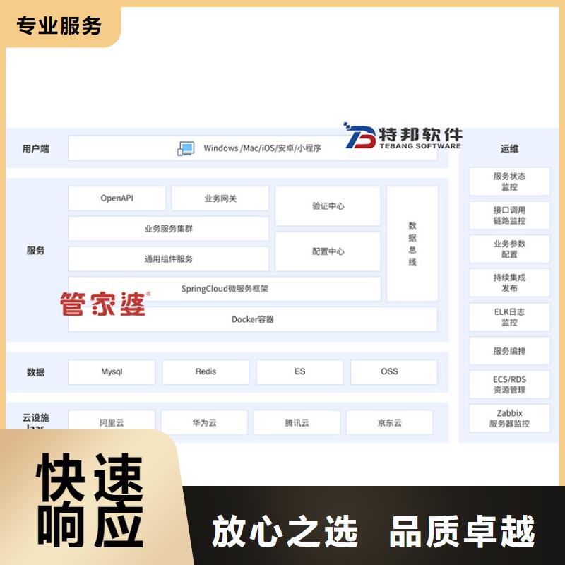 商贸公司财务软件哪个好用傻瓜式操作