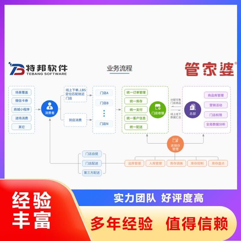 药品进销存软件管家婆免费试用