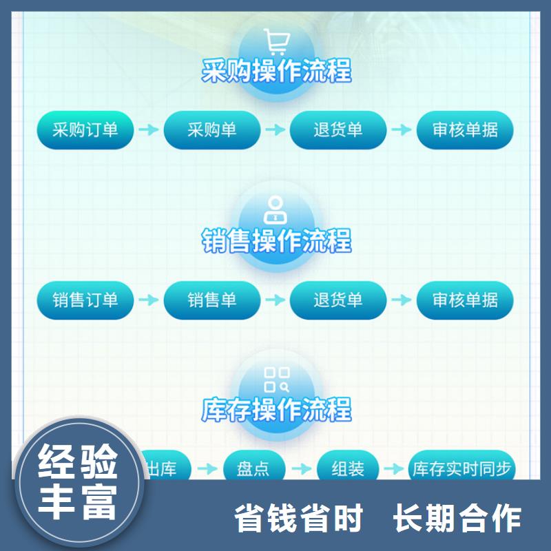 收银管理软件哪个好傻瓜式操作