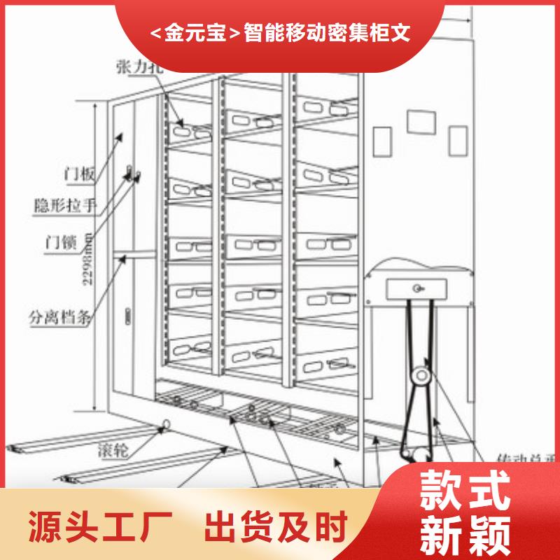 手摇式密集柜厂靠谱厂家西湖畔厂家