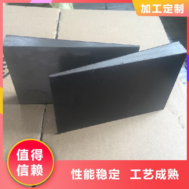 带锯床斜垫铁介绍
