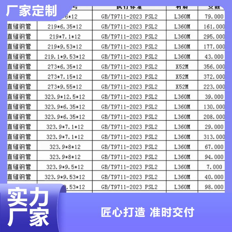 GB9711螺旋钢管-GB9711螺旋钢管规格全