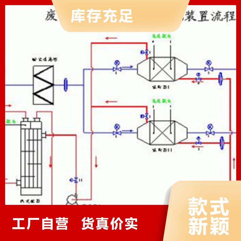 活性炭吸附箱视频-活性炭吸附箱(朝康)覆盖地域江西省吉安市青原|遂州|赣州|九江|宜春|南昌