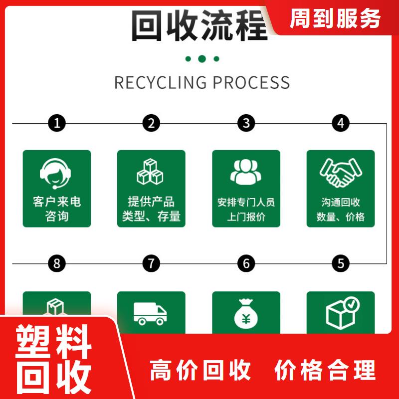 废旧金属回收宿迁市泗洪县龙集镇建筑边角料回收专业正规