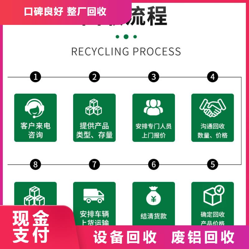 淮安市涟水博文回收口碑良好